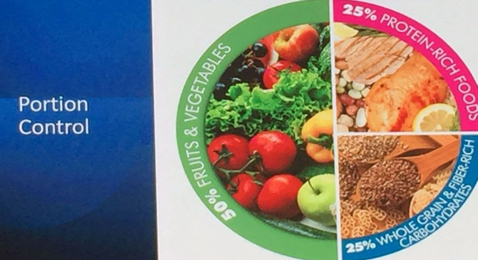 Reversal of Diabetes: सही खानपान से काबू होगी ‘डायबिटीज’, भोजन में  खाद्य पदार्थों का सही अनुपात जरूरी