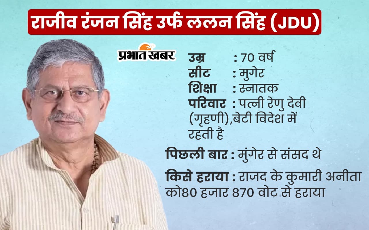 Modi 3.0: बिहार से जदयू के ललन सिंह मंत्री बने,  नरेंद्र मोदी के नेतृत्व में बनी NDA की सरकार में ली पद की शपथ