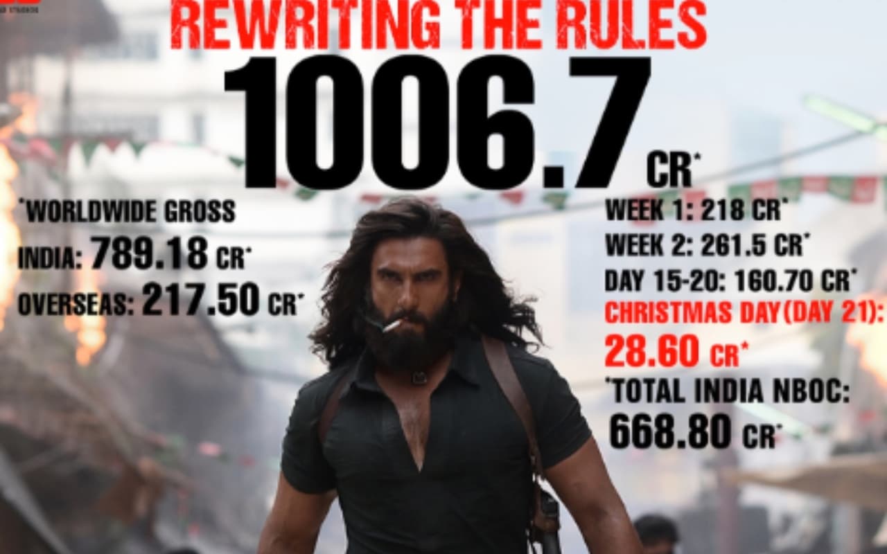 Dhurandhar Worldwide Collection: रणवीर सिंह स्टारर ‘धुरंधर’ ने रचा इतिहास, दुनियाभर में 1000 करोड़ का आंकड़ा पार, चौथे हफ्ते भी शानदार कमाई