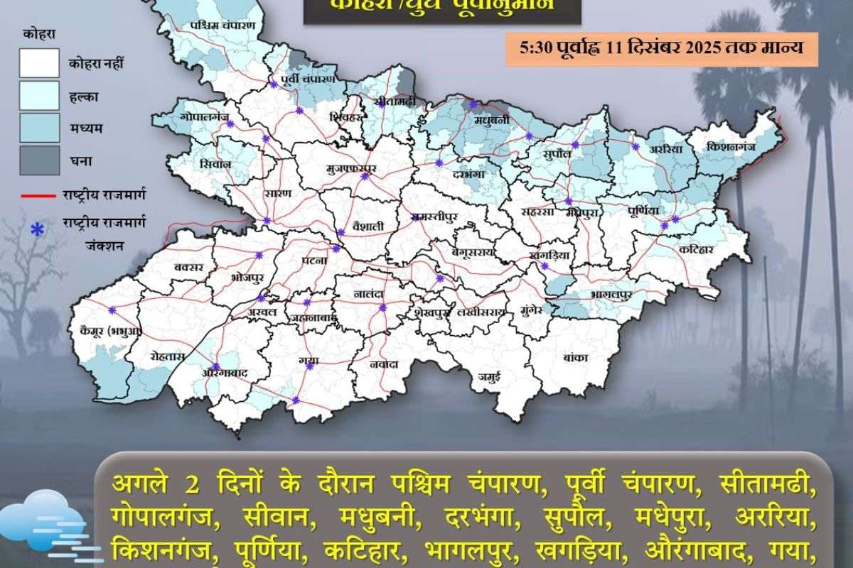 Bihar Ka Mausam: बिहार के 20 जिलों में 11 दिसंबर तक बदला रहेगा मौसम का मिजाज, मौसम विभाग ने जारी किया अलर्ट